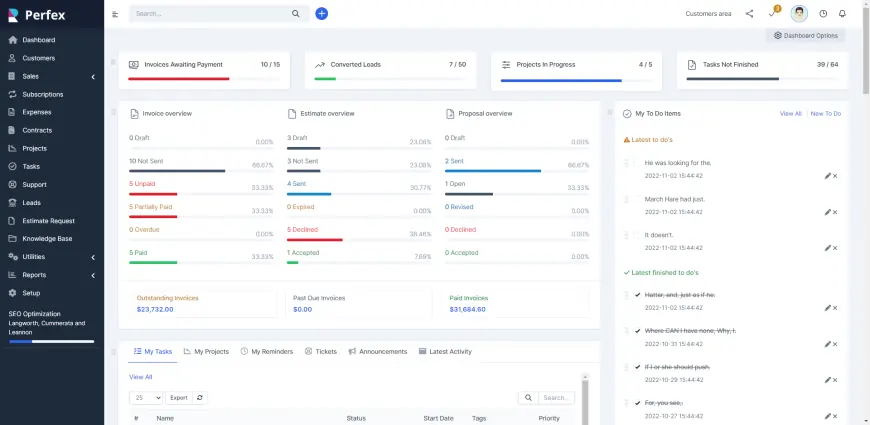 Perfex - Powerful Open Source CRM