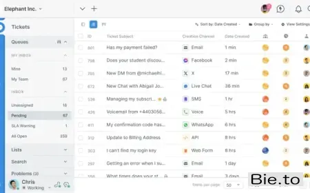 DeskPro v4.0 Incl Keygen-ECHO