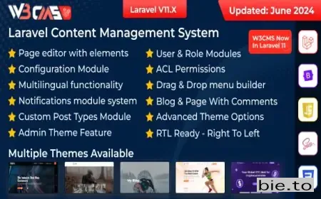 W3CMS-Laravel | Content Management System