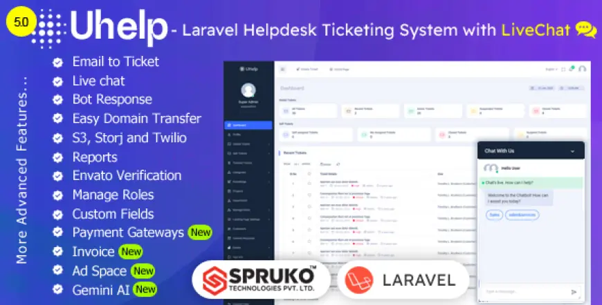 Uhelp - Helpdesk Support Ticketing System with Livechat