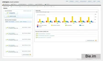 Interspire Email Marketer