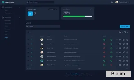 Laravel Nova v5.7.6 - Administration Panel For Laravel - nulled