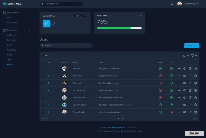 Laravel Nova - Administration Panel For Laravel