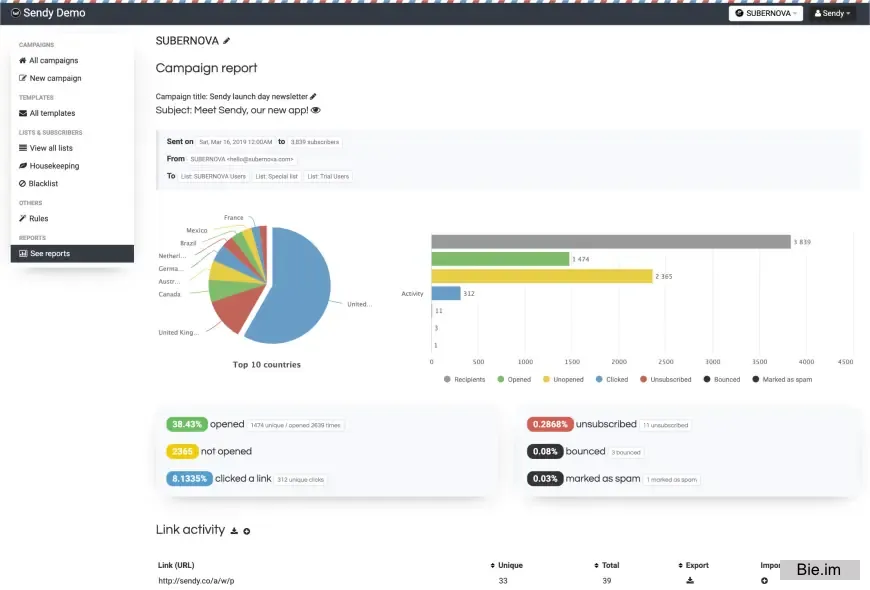 Sendy v6.1.3 - Send newsletters, 100x cheaper - nulled