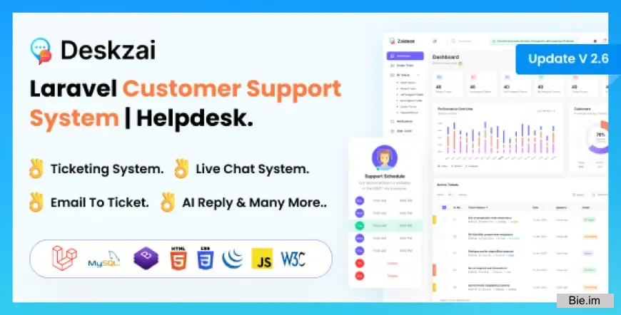 Deskzai v2.6 - Customer Support System - Helpdesk - Support Ticket - nulled