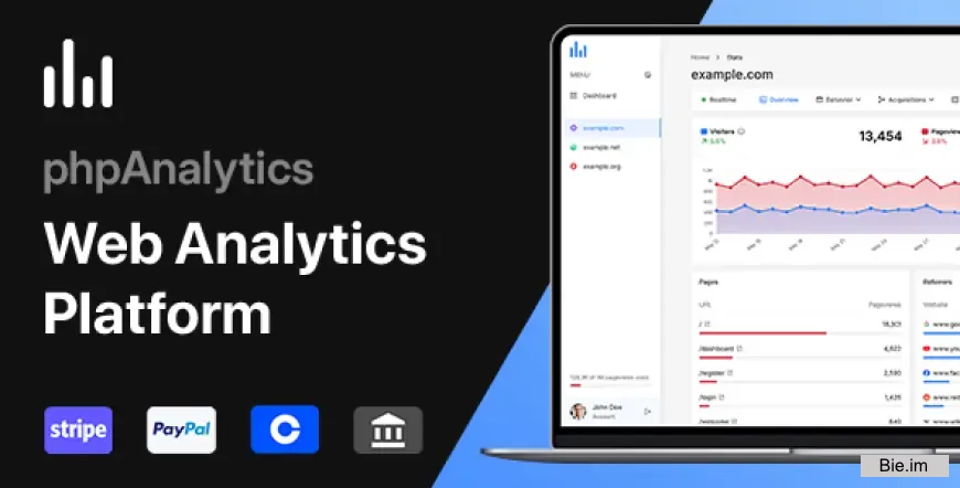 phpAnalytics v34 - Web Analytics Platform - nulled