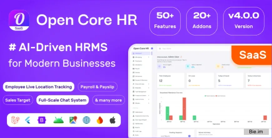 Open Core HR v4.2.1 - Complete SaaS HRMS Platform - AI, GPS Tracking, Attendance & Chat