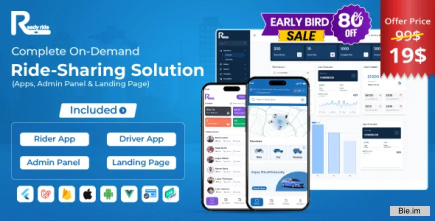ReadyRide v1.4.0 - Complete Ride Sharing Rider & Driver Mobile Apps with Web Admin Panel