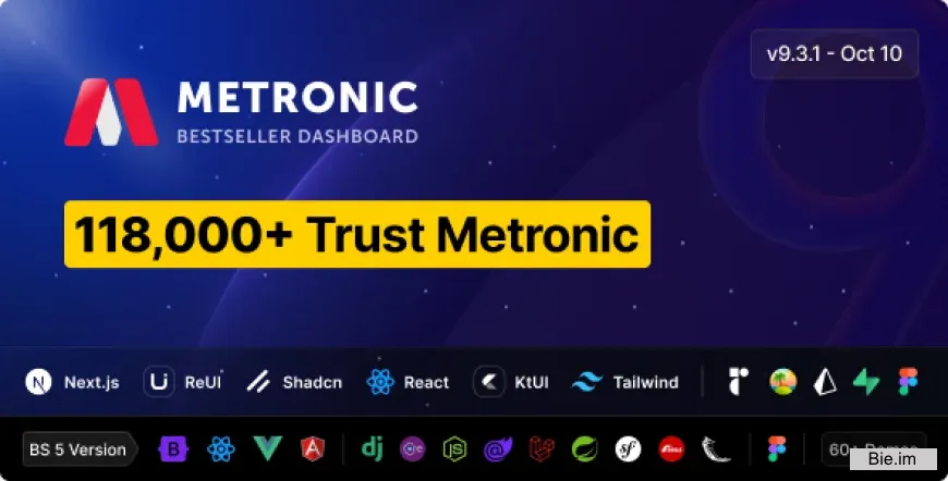 Metronic v9.3.2 - Responsive Admin Dashboard Template