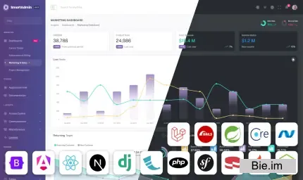 SmartAdmin - Enterprise Admin Dashboard 5.5.0