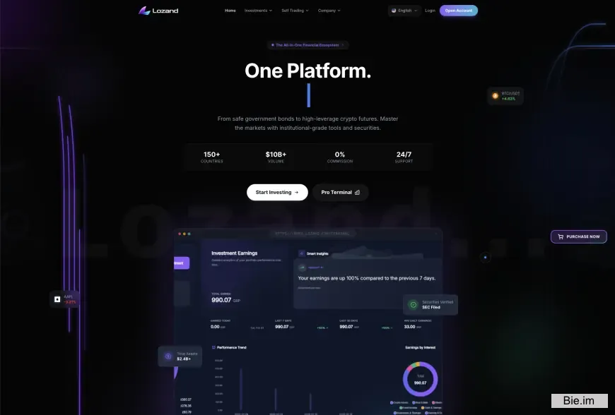 Lozand v1.0.0 - HYIP Investment, Forex, Stock and Crypto Trading platform PHP Script - nulled