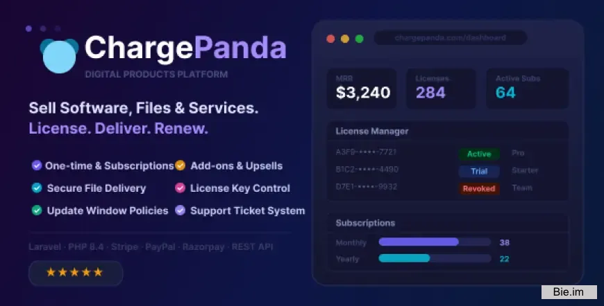 ChargePanda v1.2.1 - PHP Script to Sell Digital Products, Downloads, Subscriptions & Licenses