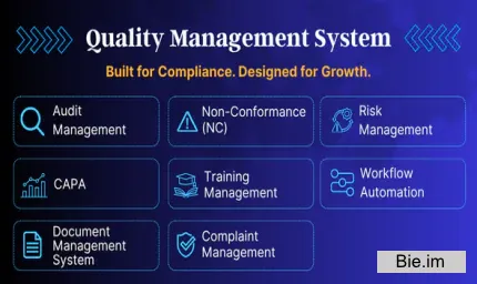 ISO Audit & CAPA Management System — Document Control, Risk, Compliance & Workflow
