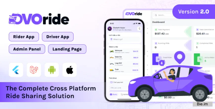 OvoRide v2.0 - Complete Cross Platform Ride Sharing Solution
