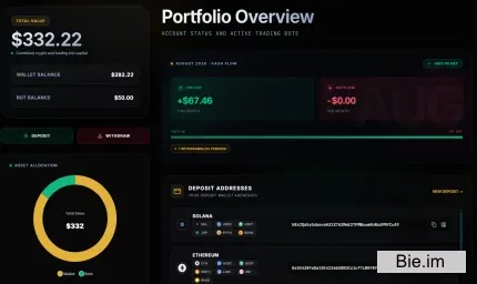 Foyana v1.0 - Blockchain AI Bot Trading PHP Script - nulled