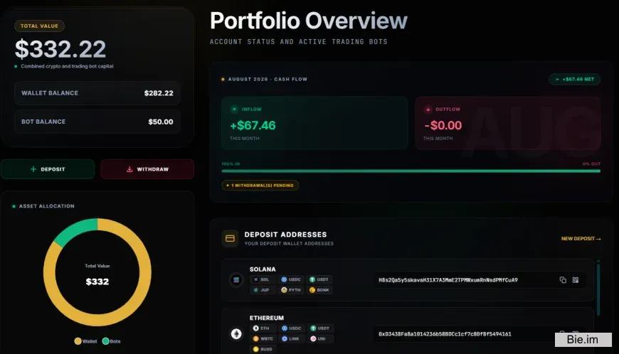 Foyana v1.0 - Blockchain AI Bot Trading PHP Script - nulled